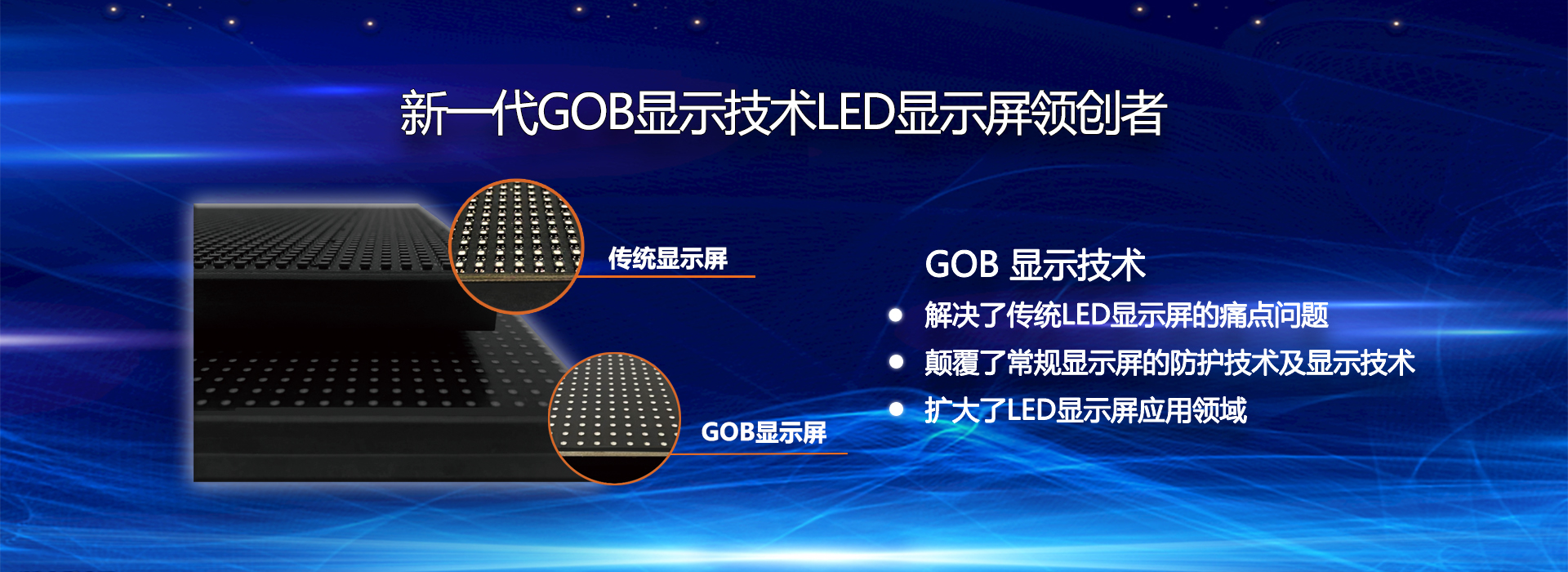 GOB顯示屏灌膠封裝廠(chǎng)家，GOB顯示技術(shù)，GOB灌膠工藝，GOB